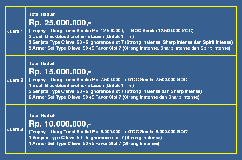 Xsd онлайн визуализация. Type set перевод. Type set перевод. Типы typescript. Type program.